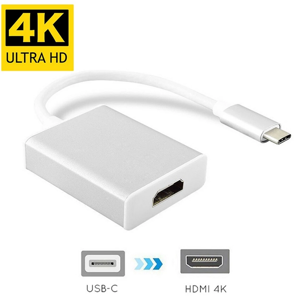 Type C 3.1 To Hdmi Converter